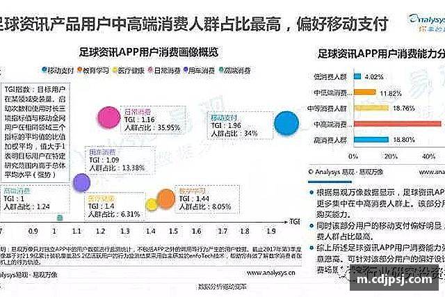 知道304am永利集团